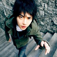 时尚高清男生头像