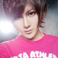 时尚高清男生头像