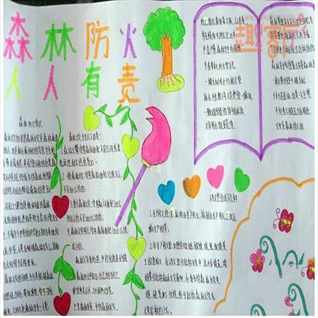 2023森林防火手抄报图片简单又漂亮 时时注意安全处处预防火灾