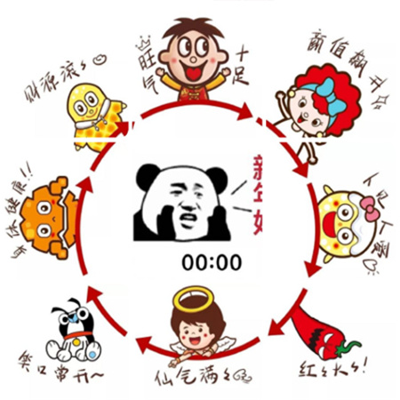 2023除夕跨年必备的俏皮九宫格素材合集 很嗨皮的九宫格素材合集